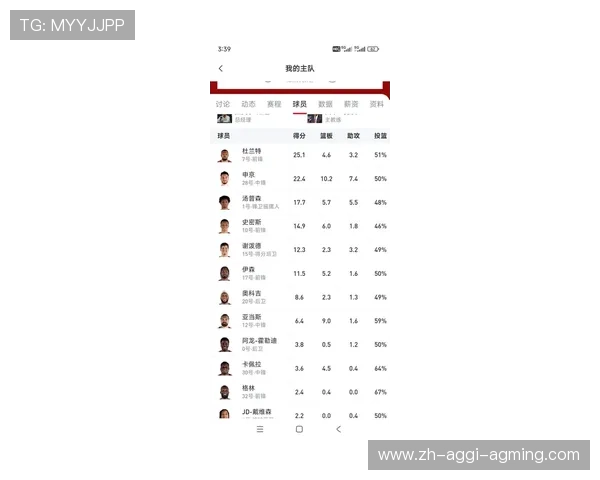 2017年火箭队转出球员名单及交易影响分析 2017年火箭队转出球员名单及交易影响分析