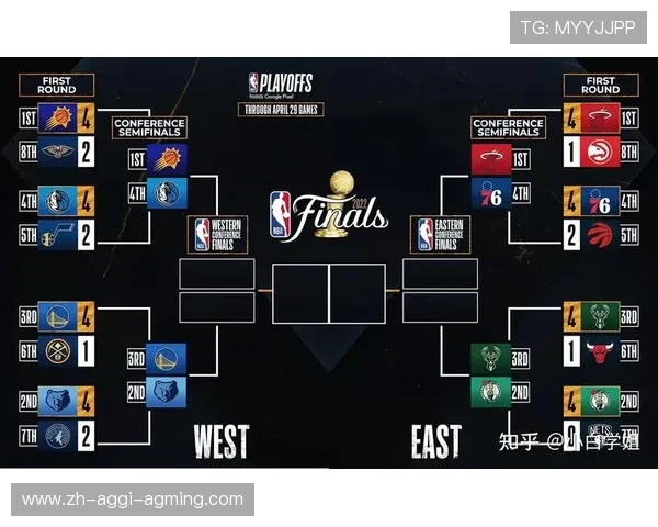 NBA赛程表排名依据哪些标准,变化趋势如何 NBA赛程表排名依据哪些标准,变化趋势如何