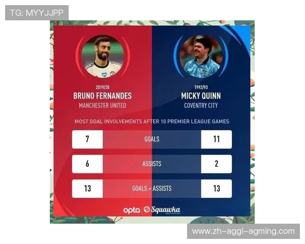 哪支英超俱乐部曾实现三连冠伟业? 哪支英超俱乐部曾实现三连冠伟业?