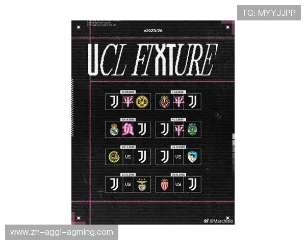 欧冠联赛最新赛季赛程全览