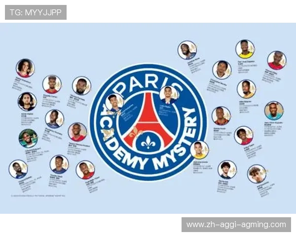 法甲各大俱乐部青训体系表现综合评估