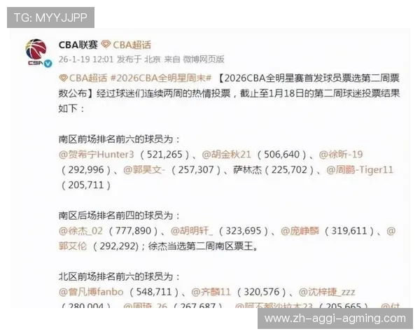 球队年度季票销售额统计揭示人气趋势变化